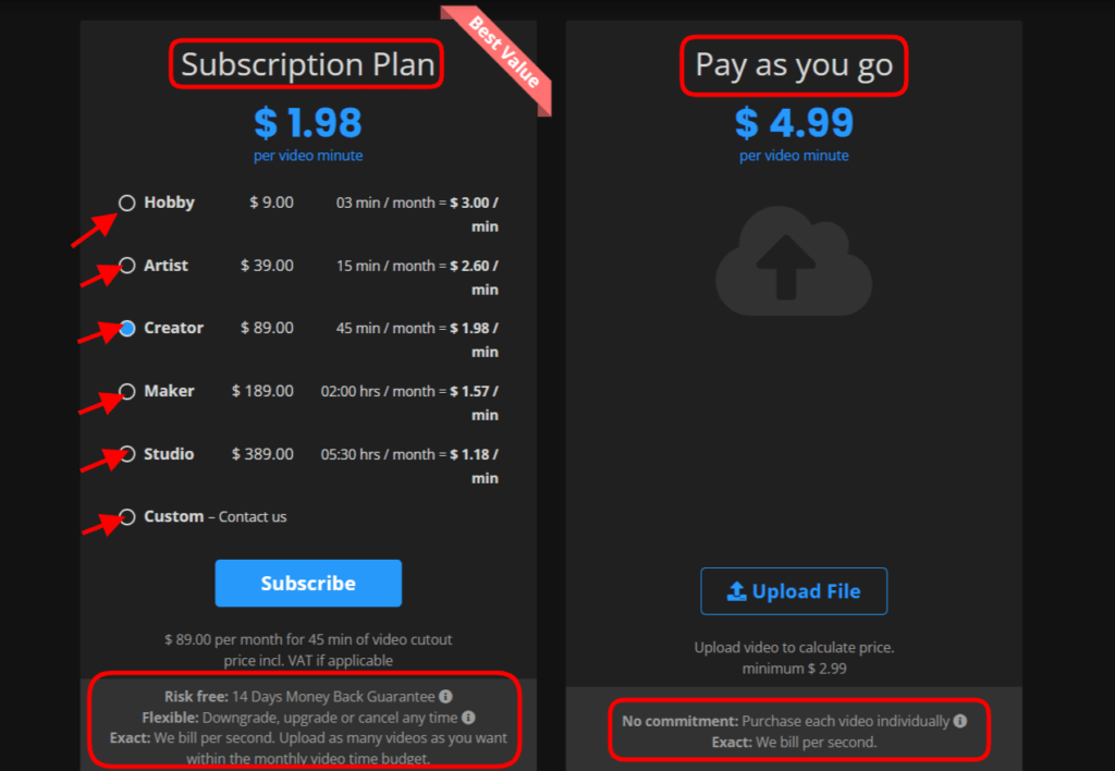 Pricing Plan Comparison of unscreen